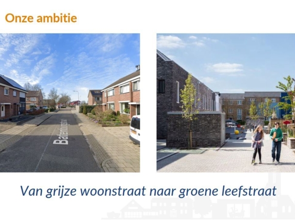 Ambities Beltrum Oost
