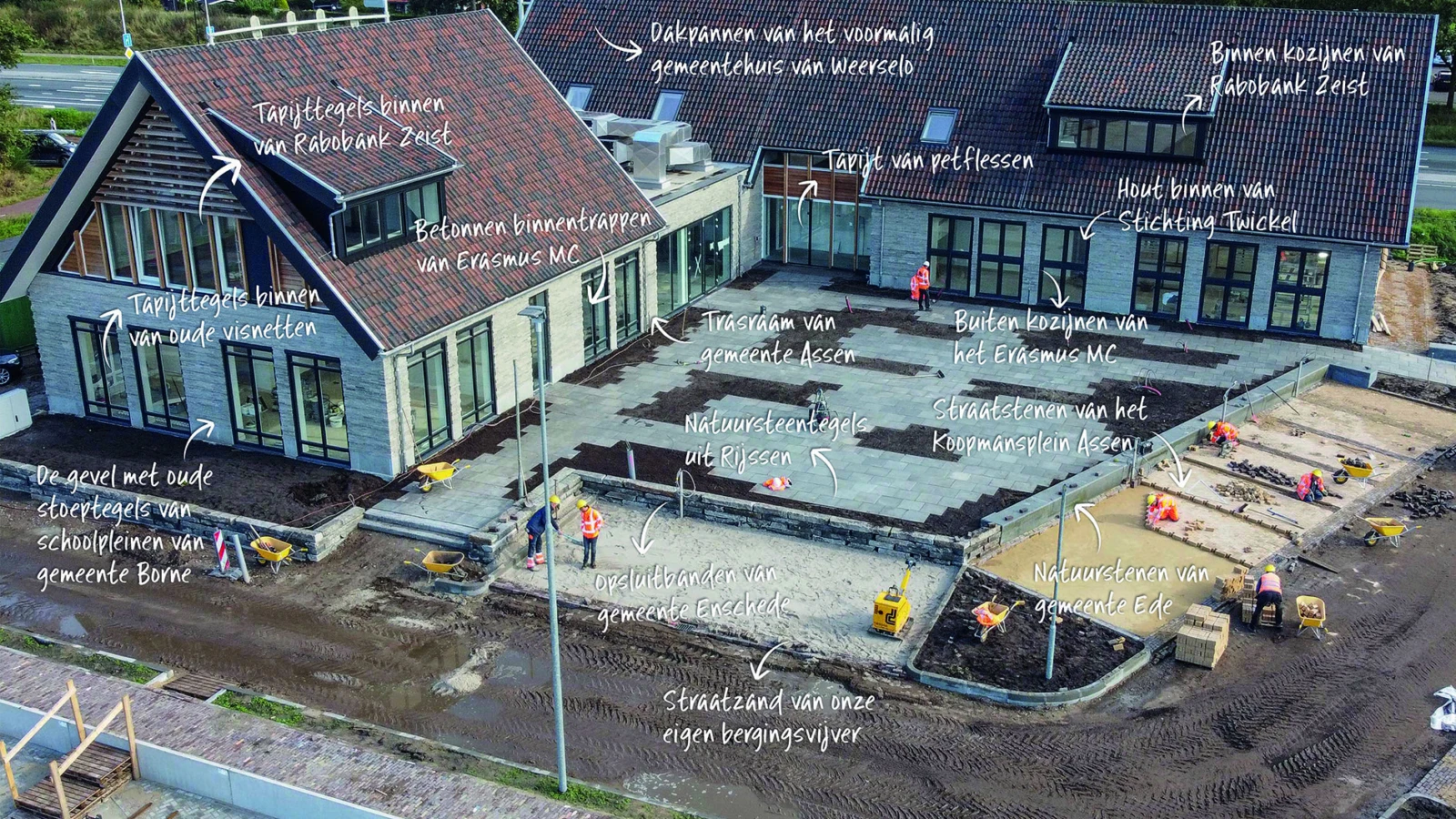 Borne nieuwbouw