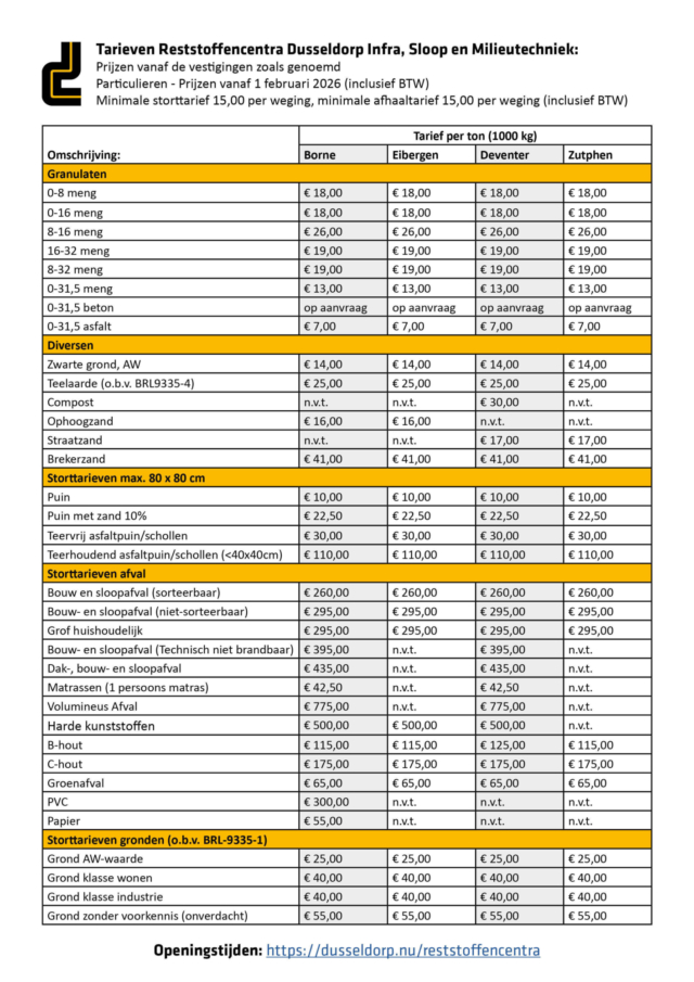 2026 2027 Tarieven Reststoffencentra
