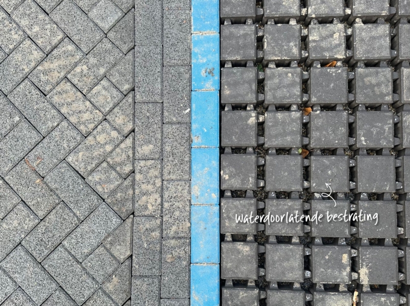 Waterdoorlatende parkeervakken