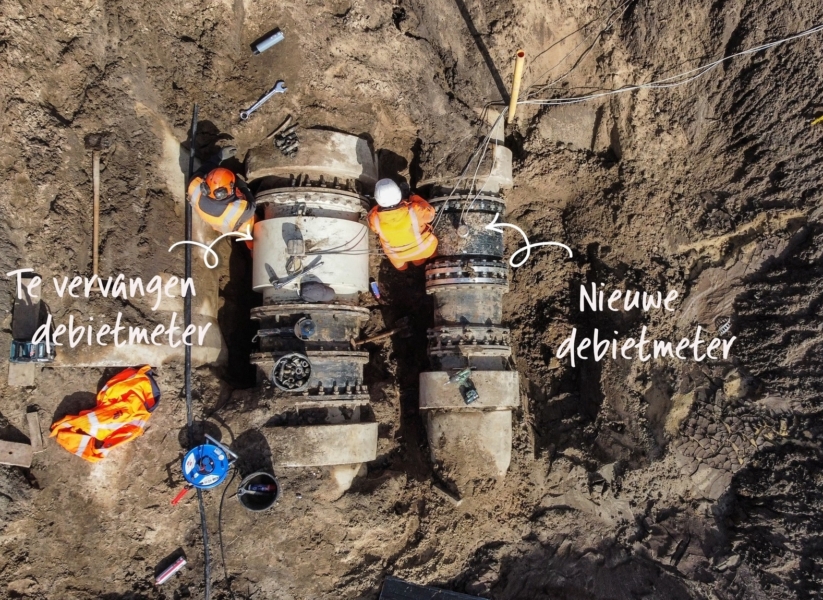 Waterzuivering Hardenberg