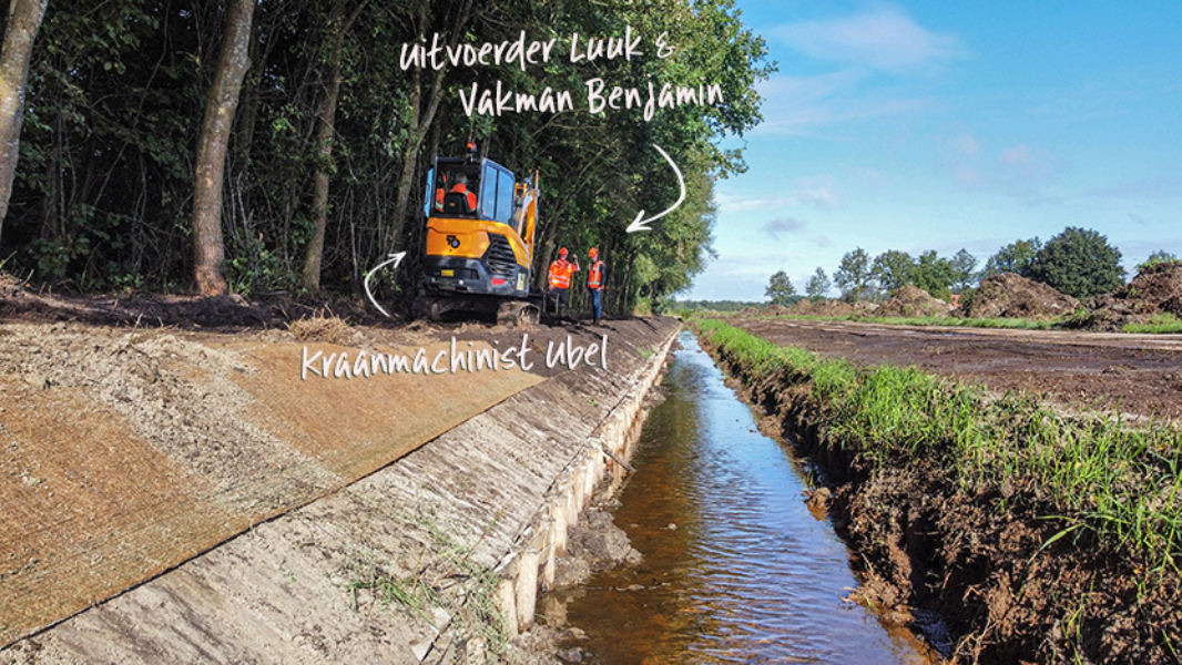 Over negam fluttersbeek